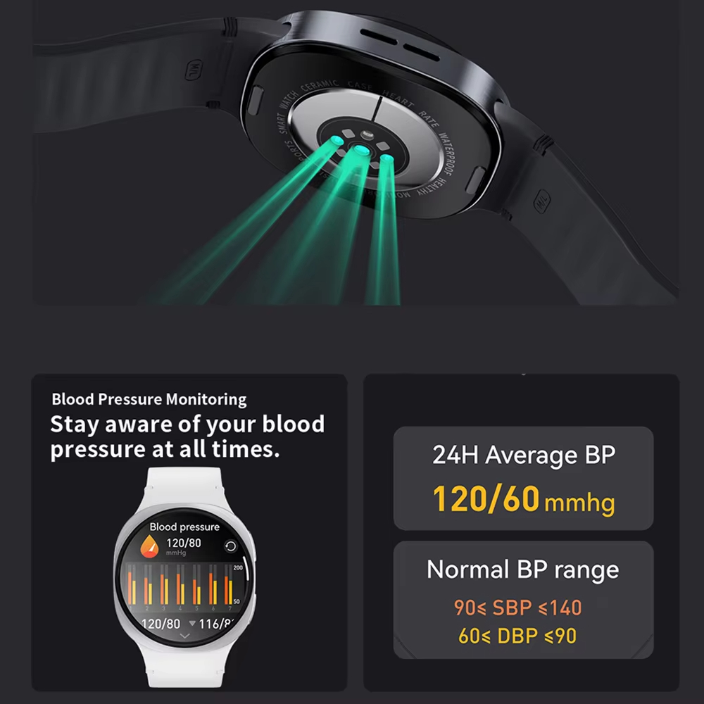2026 New Waterproof HD Smart B - đánh giá và giá Smartwatch Professional Watches For Men