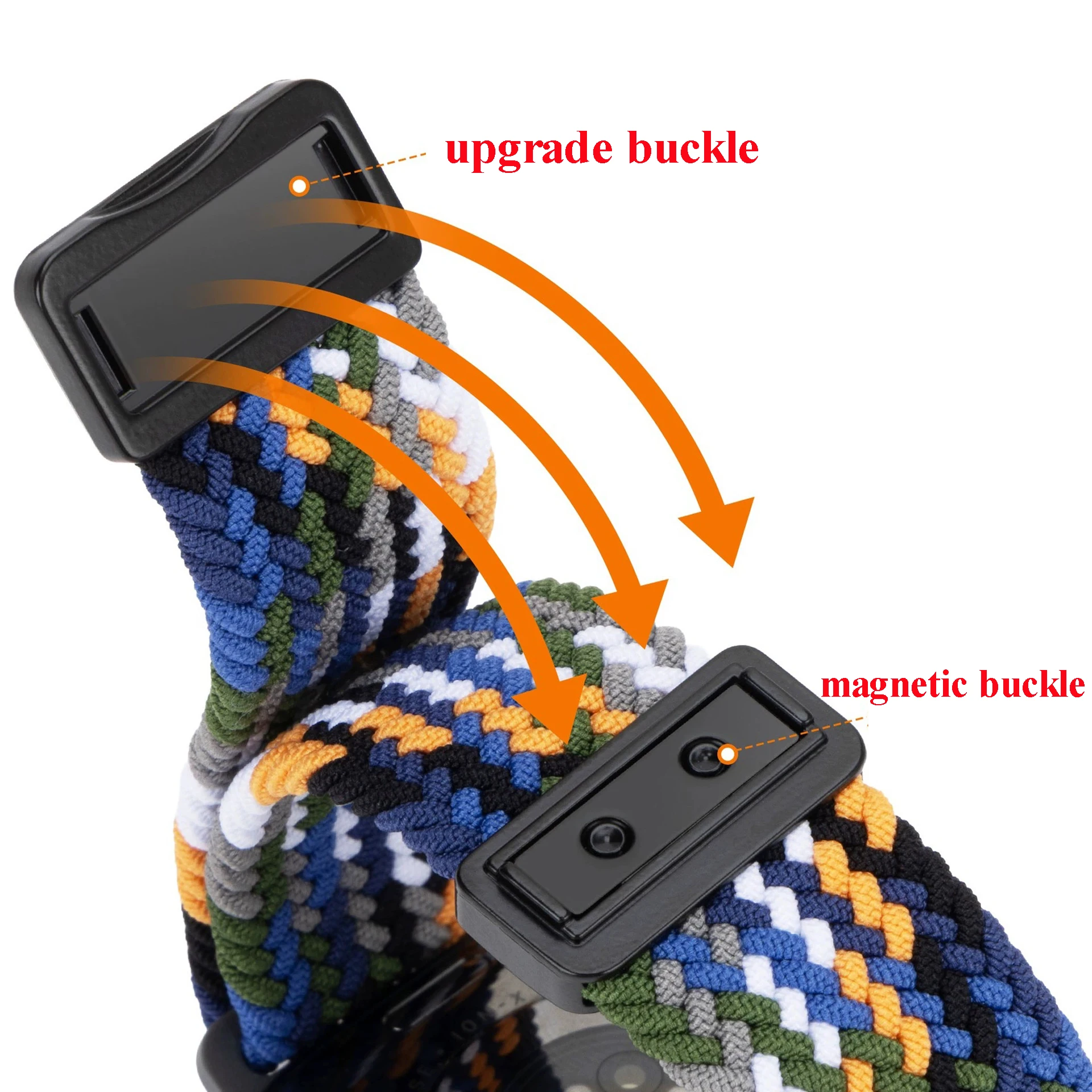 Braided Nylon Loop Strap+TPU C - đánh giá và giá Watch Redmi