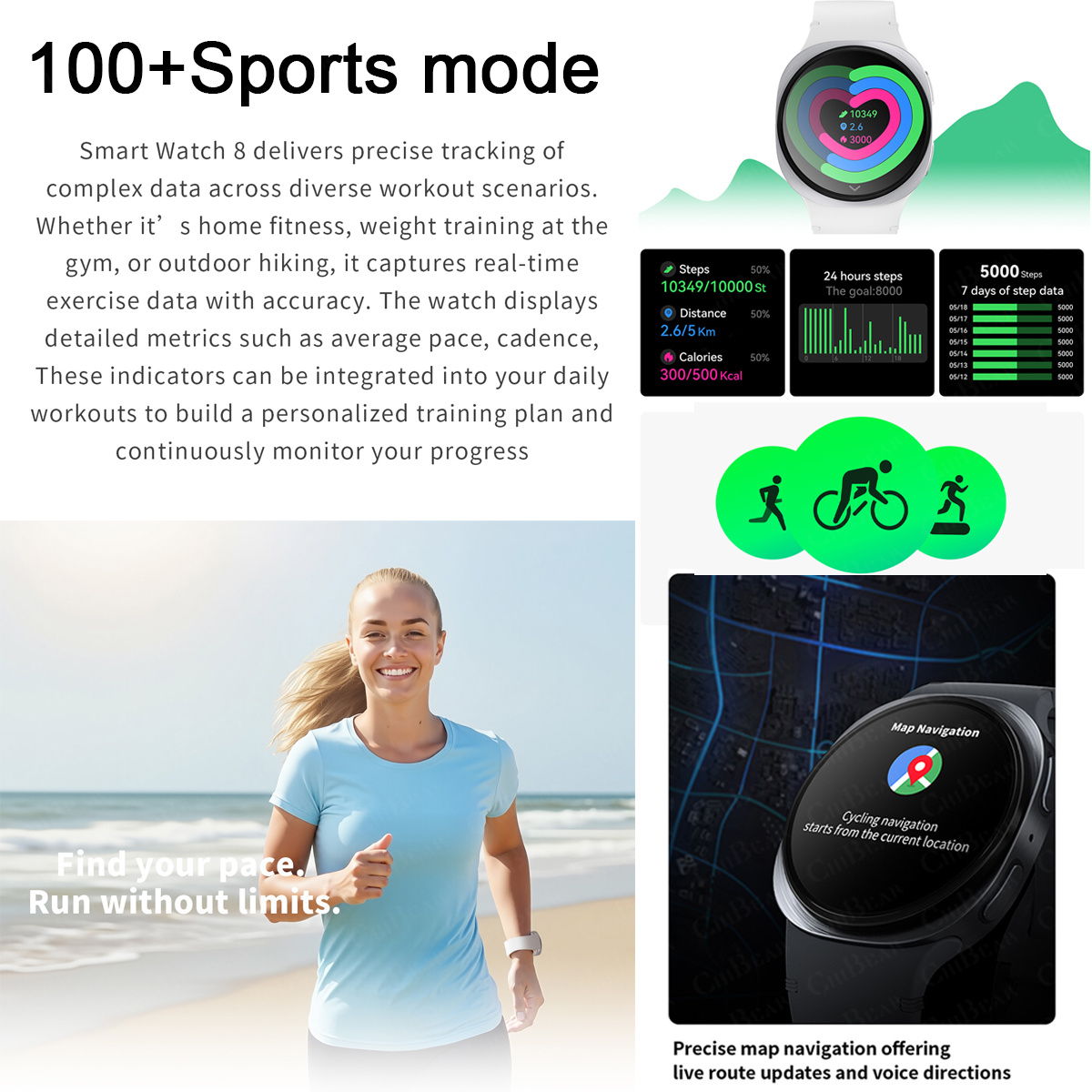 2026 New Watches 8 Mini GPS Tr - đánh giá và giá Smartwatch Professional Watches For Men