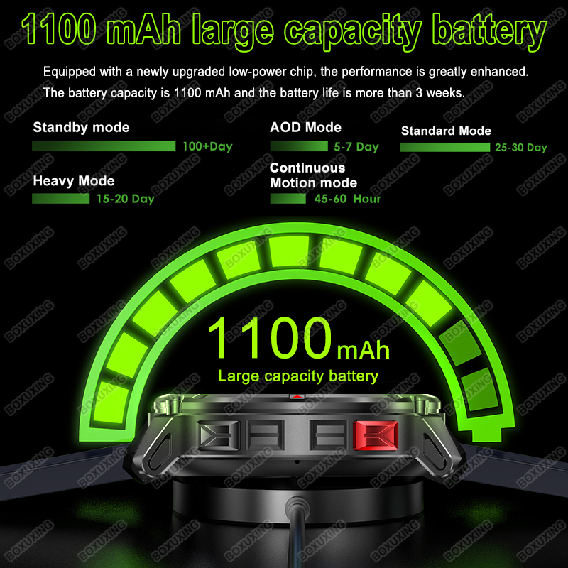 2026 New Military Stratos 4 Ul - đánh giá và giá Smartwatch Watches For Mens