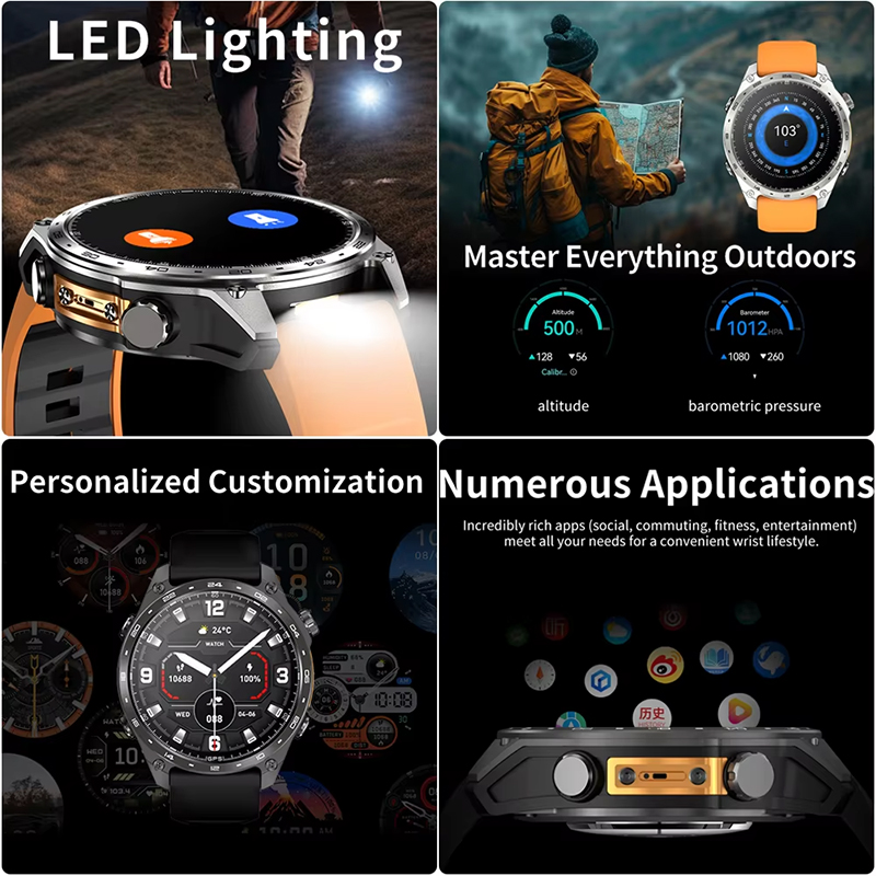 2026 New Men Smart Watch with  - đánh giá và giá Smartwatch Professional Watches For Men