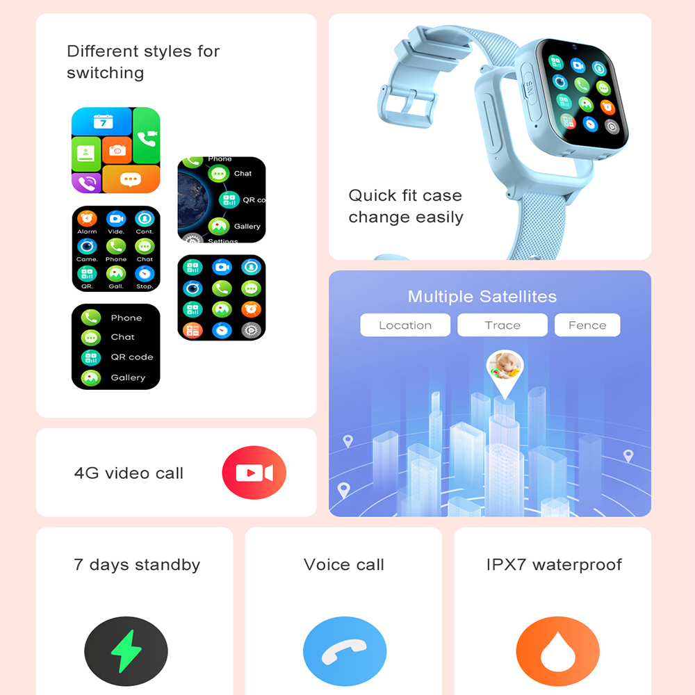 Smart Watch Kids 4G GPS WIFI V - đánh giá và giá Smartwatch Watches Gift For Boys