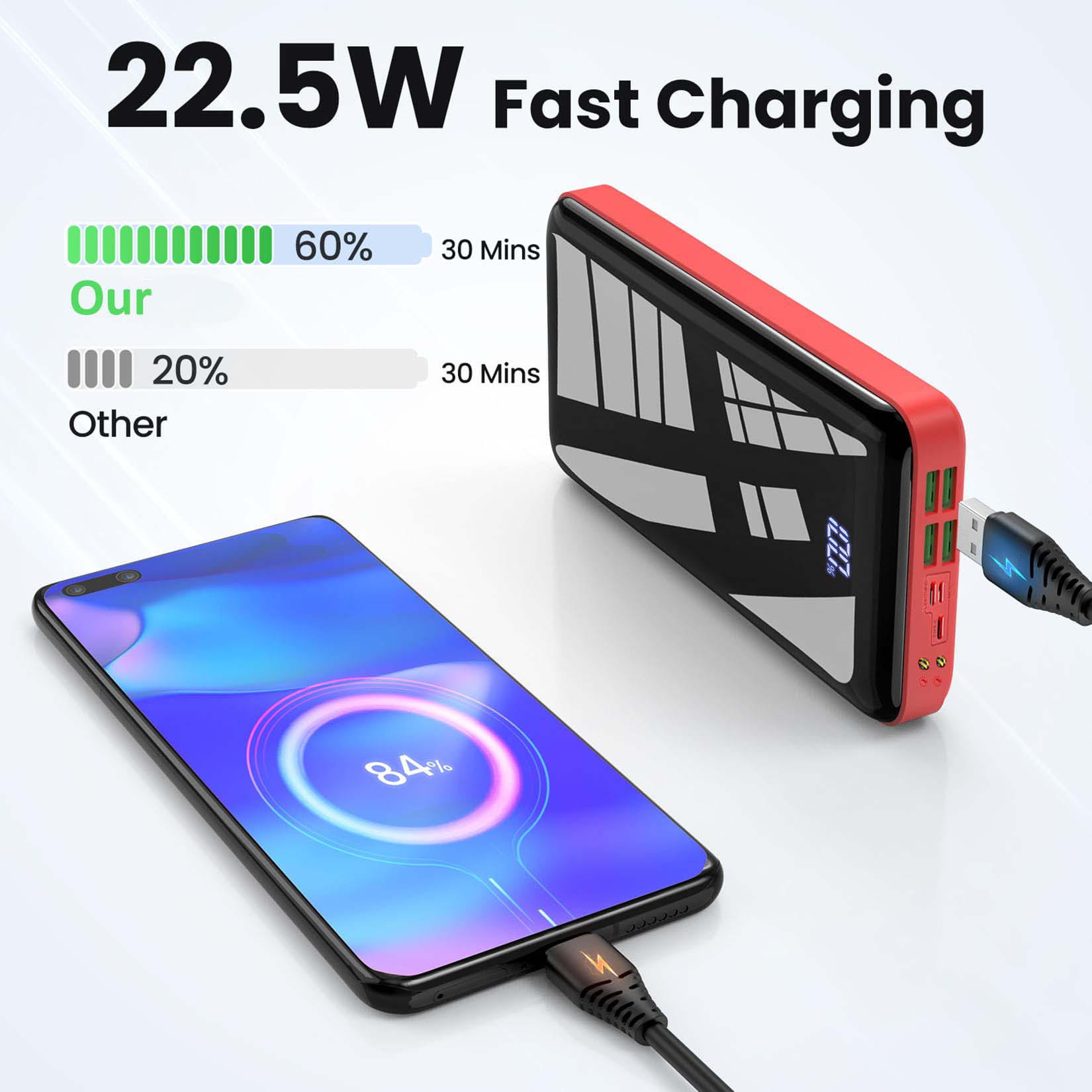 Portable Charger 30000mah Powe - đánh giá và giá Smartwatch Phone Watches