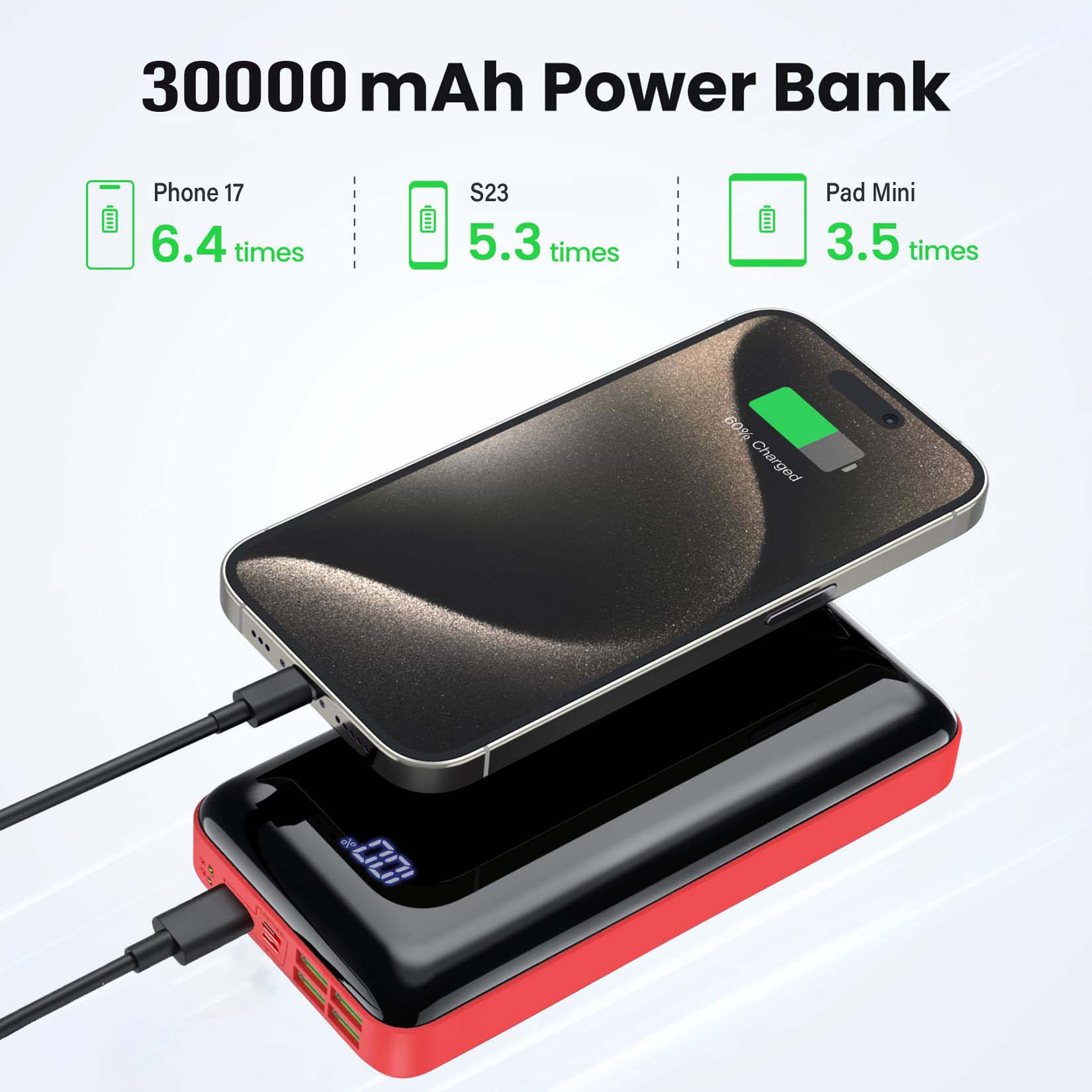 Portable Charger 30000mah Powe - đánh giá và giá Smartwatch Phone Watches