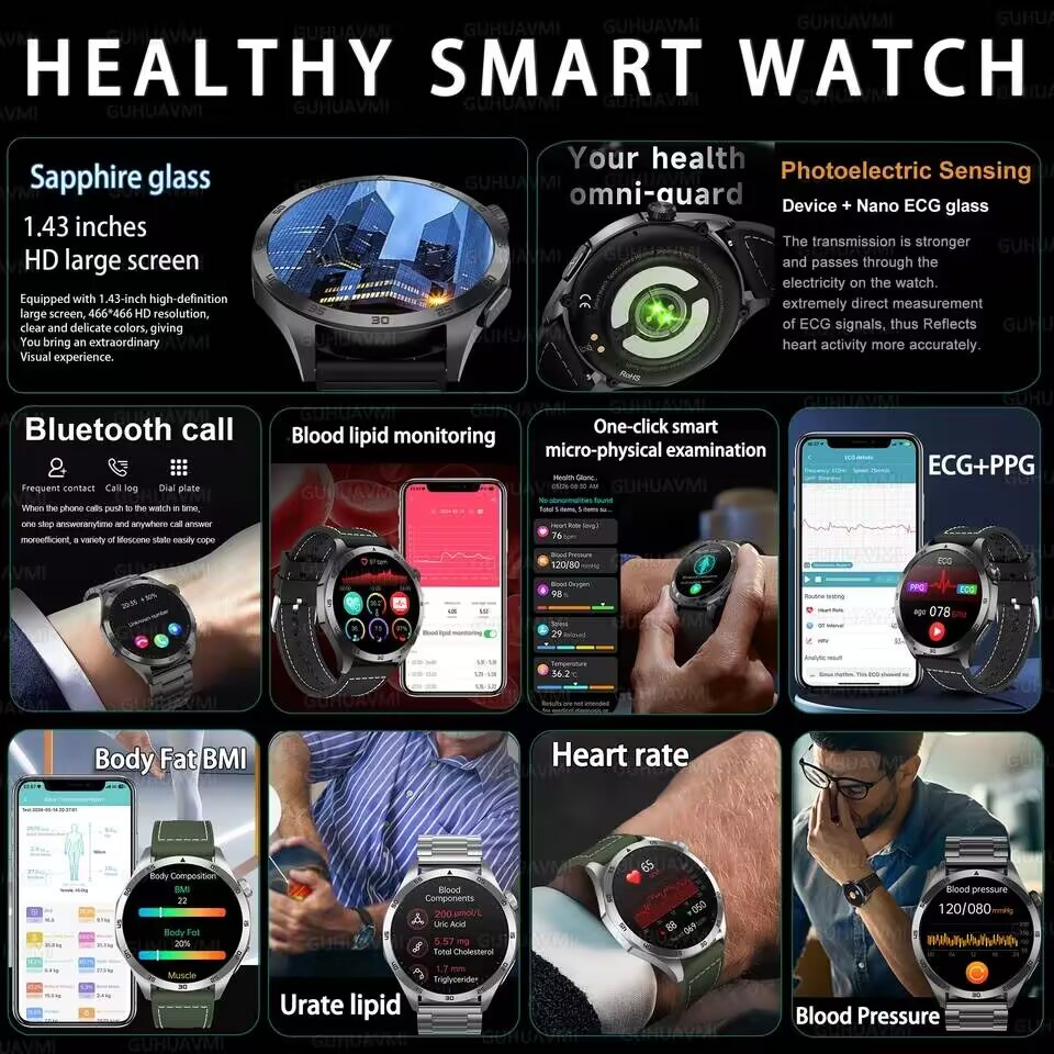 2026 New ECG+PPG Smart Watch M - đánh giá và giá Smartwatch Professional Watches For Men