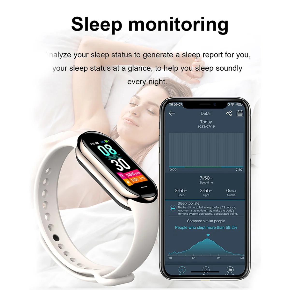 2025 Trend M8 Band Smart Men W - đánh giá và giá Smartwatch Trending Watches For Women