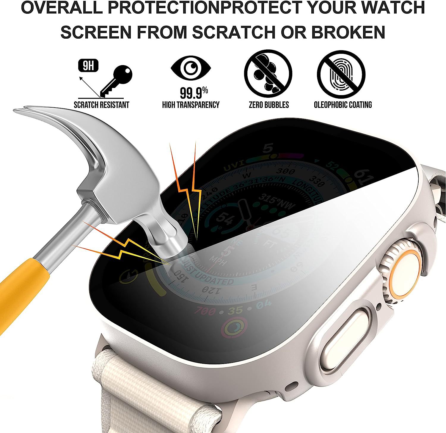 Screen Protector for Apple Wat - đánh giá và giá Smartwatch Iphone Watches For Women