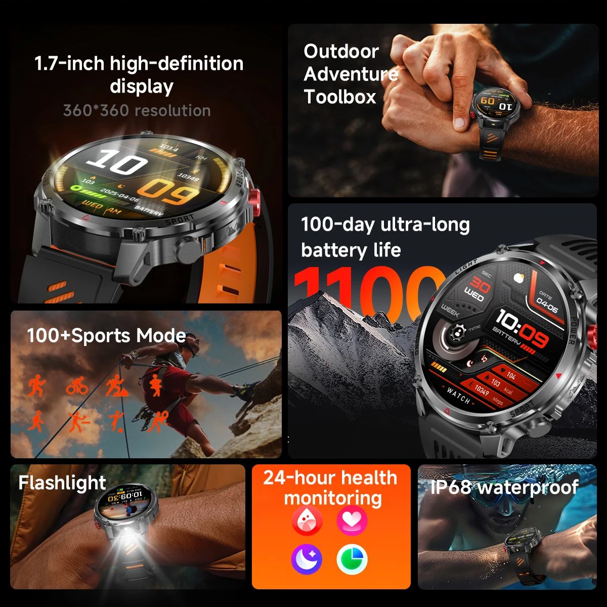 2026 New T-Rex3 Pro GPS Tracke - đánh giá và giá Smartwatch Professional Watches For Men