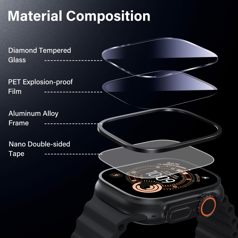 Aluminium Alloy Case+Tempered  - đánh giá và giá Smartwatch Watches For Mens