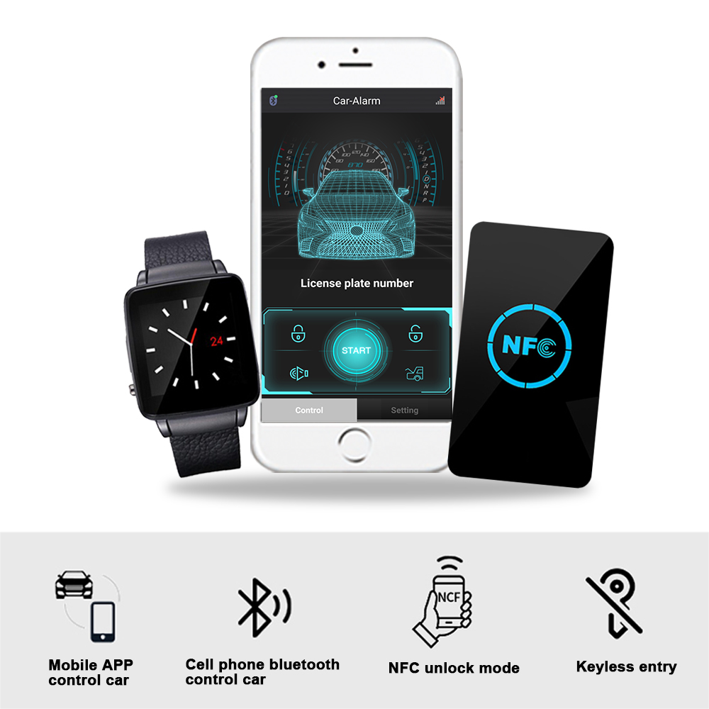 NFC mobile phone watch modifie - đánh giá và giá Smartwatch Phone Watches