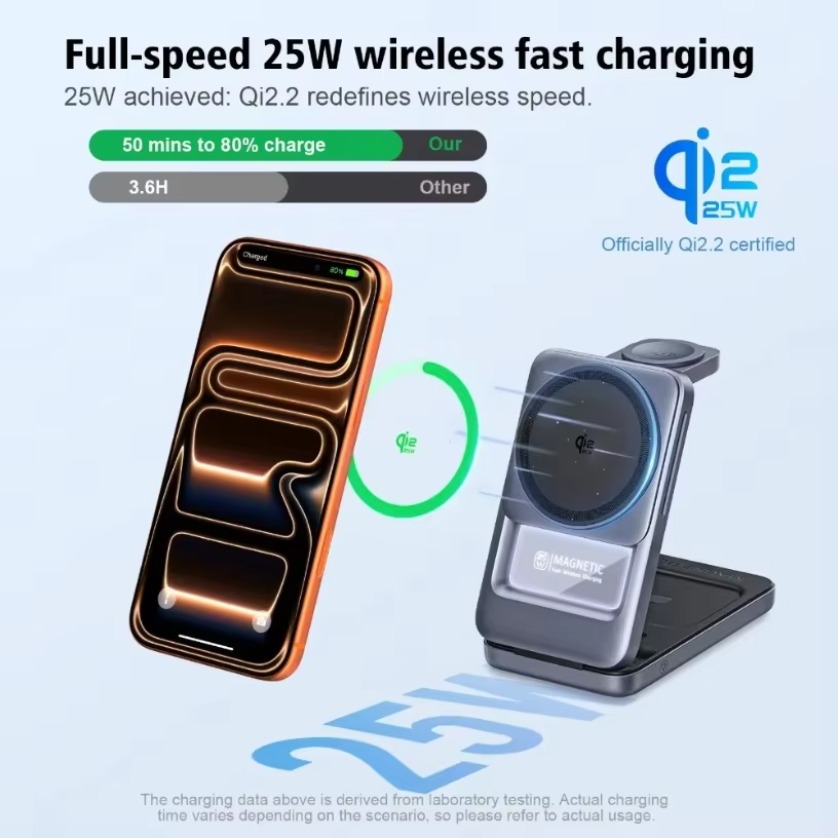 3 in 1 Magnetic Wireless Charg - đánh giá và giá Smartwatch Phone Watches