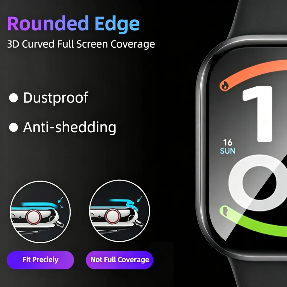 Screen Protector For Xiaomi Re - đánh giá và giá Watch Redmi