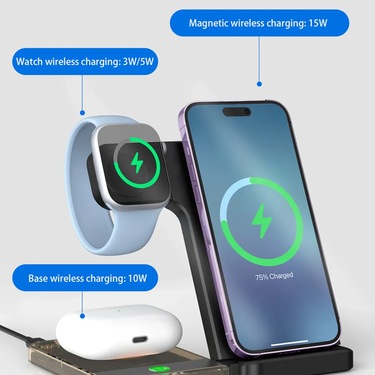 15W MagSafe Compatible Wireles - đánh giá và giá Smartwatch Phone Watches
